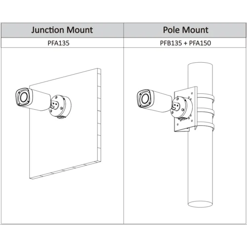 IP камера Dahua DH-IPC-HFW2421RP-VFS-IRE6 уличная 4 Мп, WDR 120dB, мотор.объектив 2.7-12мм, ИК до 60 метров, IP67, PoE (после теста)