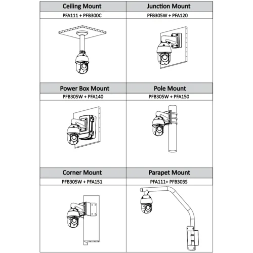 HDCVI камера Dahua DH-SD49225I-HC скоростная PTZ 2 Мп с 25x зумом, Starlight, WDR 120 дБ, 25 к/с@1080p, ИК-подсветка до 100 м, IP66