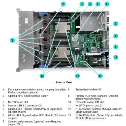 Сервер HP Proliant DL380 Gen9, 2 процессора Intel Xeon 12C E5-2678v3, 64GB DRAM, 8SFF, P440ar/2GB FBWC