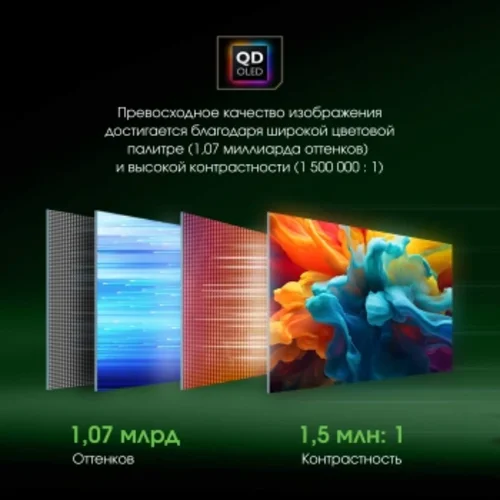 Монитор Digma Pro 27" Vision S черный QD OLED LED 0.03ms 16:9 HDMI M/M глянцевая HAS 1000cd 178гр/17