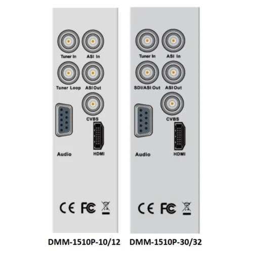 Модуль профессионального IRD приемника PBI DMM-1510P-12S2 для цифровой ГС PBI DMM-1000