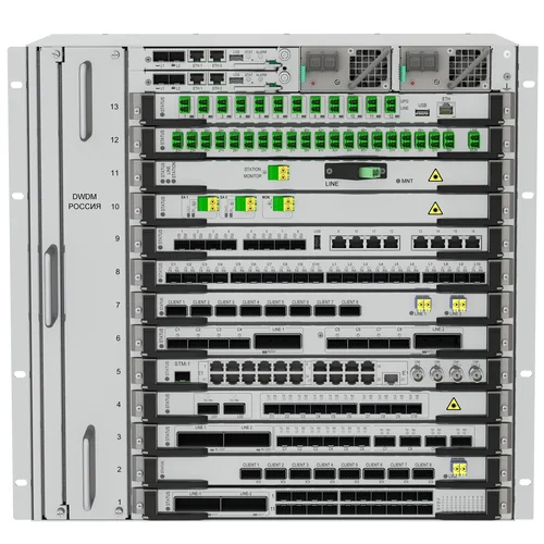 DWDM-система Волга Телеком