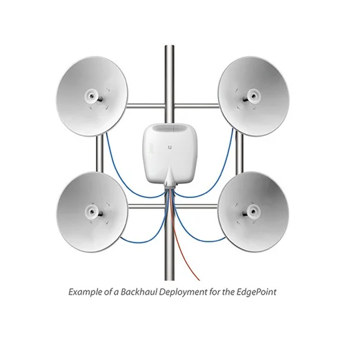 Маршрутизатор Ubiquiti 6-port EdgePoint EP-R6