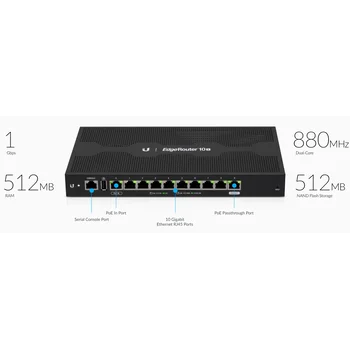 Маршрутизатор Ubiquiti 10-Port EdgeRouter 10X