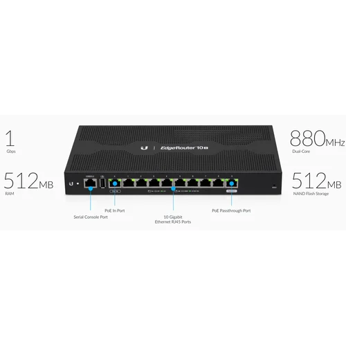 Маршрутизатор Ubiquiti 10-Port EdgeRouter 10X