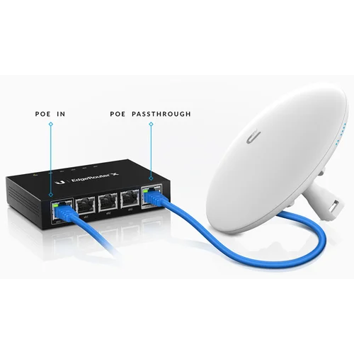 Маршрутизатор Ubiquiti EdgeRouter X