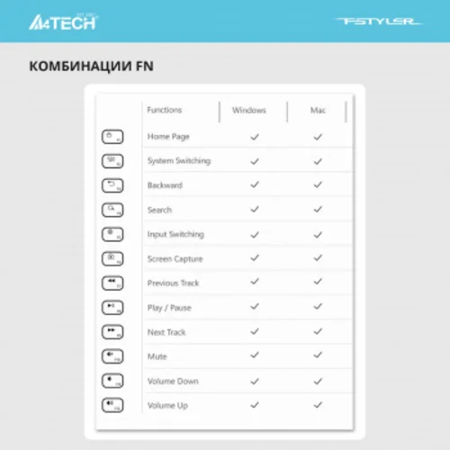 Клавиатура A4Tech Fstyler FX51 серый USB slim Multimedia (FX51 GREY)