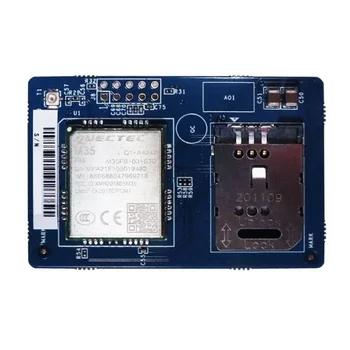 GSM на 1 GSM-канал (для АТС)