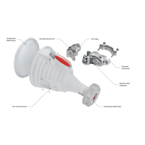 Асимметричная лучевая антенна RF elements HG3-TP-A90 5GHz 16dBi