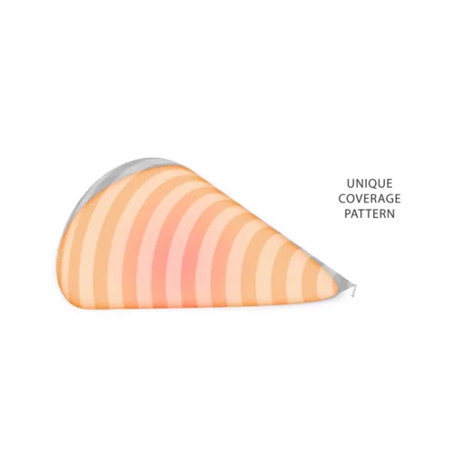 Симметричная рупорная антенна RF elements HG3-TP-S90 5GHz 9dBi