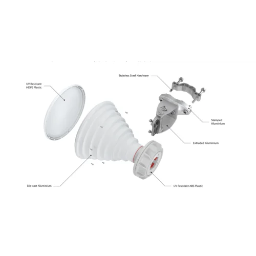 Симметричная рупорная антенна RF elements HG3-TP-S90 5GHz 9dBi