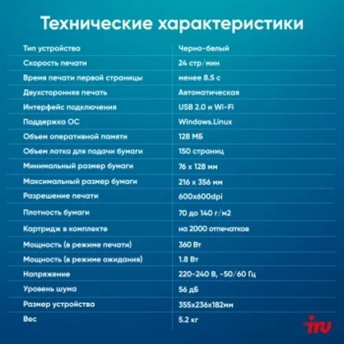 МФУ лазерный IRU Strato HM2401DNW A4 Duplex Net WiFi белый