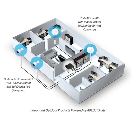 Адаптер Ubiqiuti Gigabit PoE 48V/24V, 802.3af Ubiquiti Outdoor