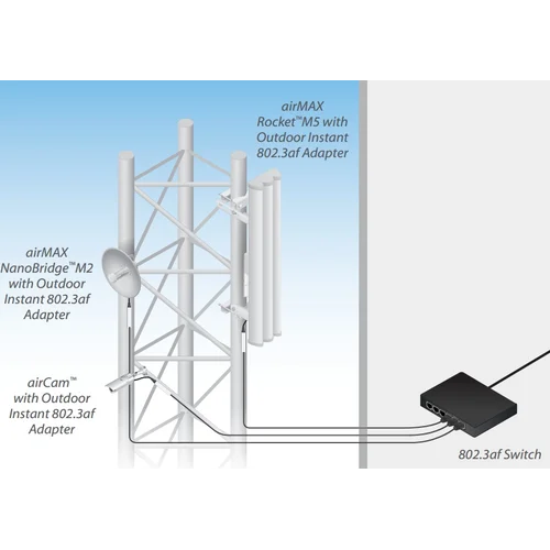 Адаптер UBNT Istant 48V/18V, 802.3af Ubiquiti