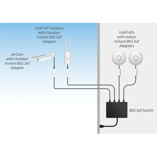 Адаптер UBNT Istant 48V/18V, 802.3af Ubiquiti