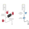 Адаптер UBNT Istant 48V/18V, 802.3af Ubiquiti Outdoor