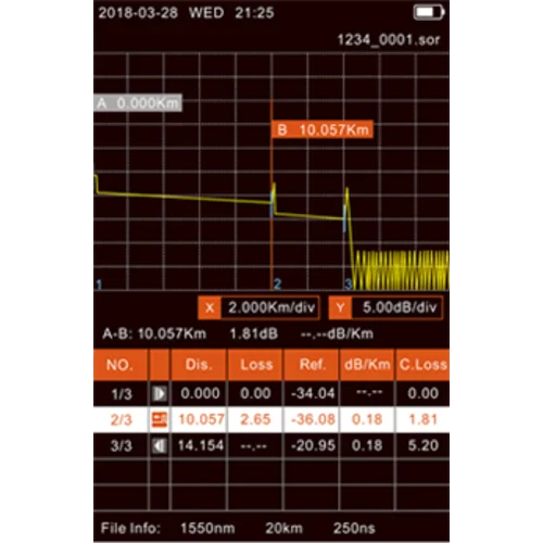 Оптический рефлектометр KIWI-7300 (1310/1550нм, 22/20дБ, PM, VFL)
