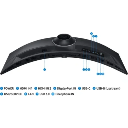 Монитор Samsung 49" ViewFinity S9 S49C950UAUXEN черный VA LED 5ms 32:9 HDMI M/M матовая HAS Piv 350c