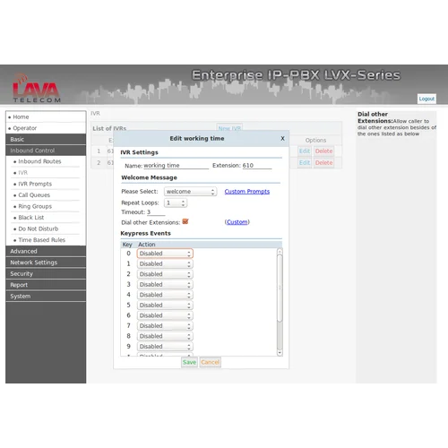 IP АТС LAVoice-30, 2 порта FXO
