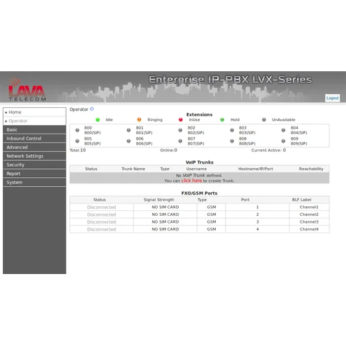 IP АТС LAVoice-30, 1 порт FXS, 1 порт FXO