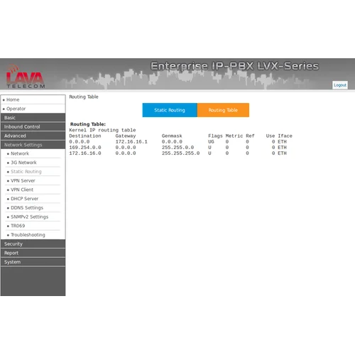 IP АТС LAVoice-500, базовый блок