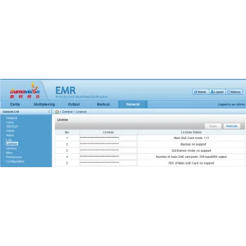 Дополнительная лицензия на активацию функции backup для шасси EMR 3.0
