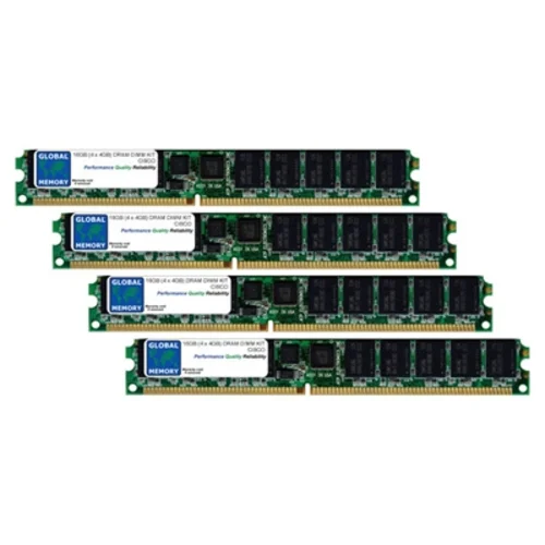 Память DRAM 16GB для Cisco ASR1000 RP2