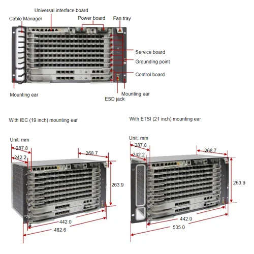 6RU шасси Huawei OLT GPON, 7 слотов для установки интерфейсных модулей, 4x10G порта