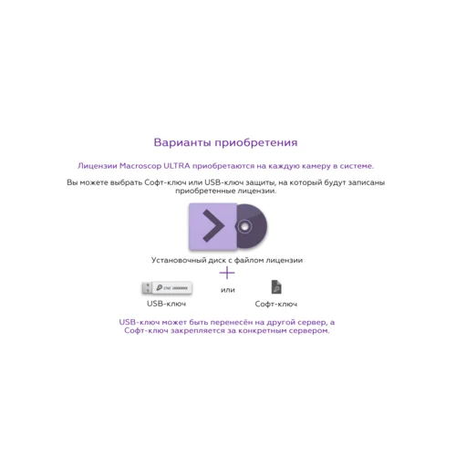 Программное обеспечение MACROSCOP ULTRA, лицензия на работу с 1-й IP камерой