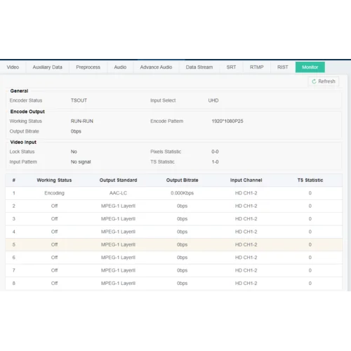 Платформа Sumavision MBX100