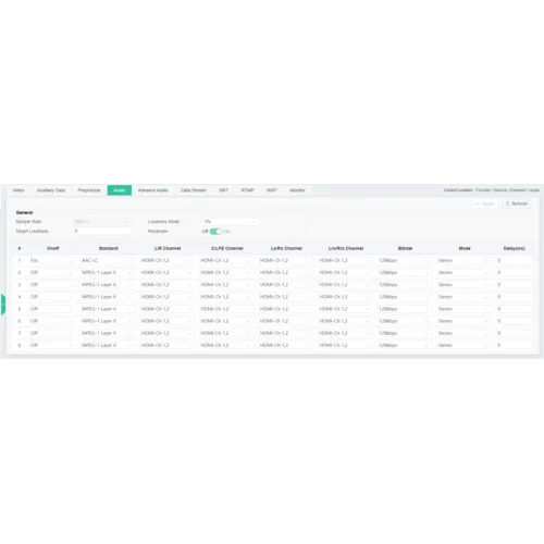 Платформа Sumavision MBX100