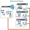 Шлюз аналоговый голосовой Audiocodes MediaPack114/4FXS/SIP (com)