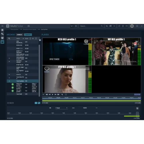 Расширенная лицензия анализа и визуализации для 1го сервиса на 1 месяц