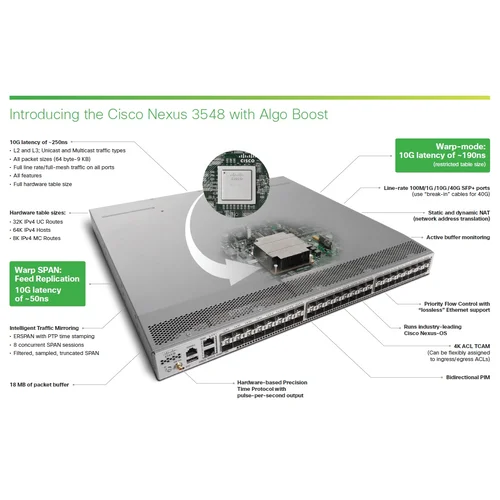 Коммутатор Cisco Nexus N3K-C3548P-10G