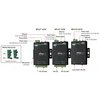 NPort 5230 2-портовый асинхронный сервер RS-232 + RS-422/485 в Ethernet MOXA