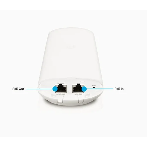 Точка доступа Ubiquiti NanoStation 5AC