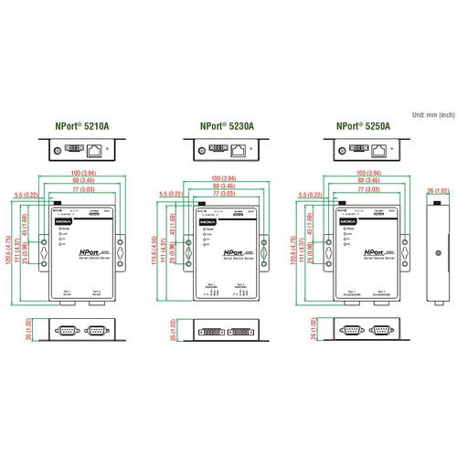 Nport 5210A 2-портовый усовершенствованный асинхронный сервер RS-232 в Ethernet MOXA