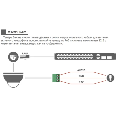 Проектная IP камера OMNY M14E 2812 купольная OMNY PRO серии Мира. 4Мп/25кс, H.265, управл. IR, мотор.объектив 2.8-12мм, PoE/12В, EasyMic (имеет сколы)
