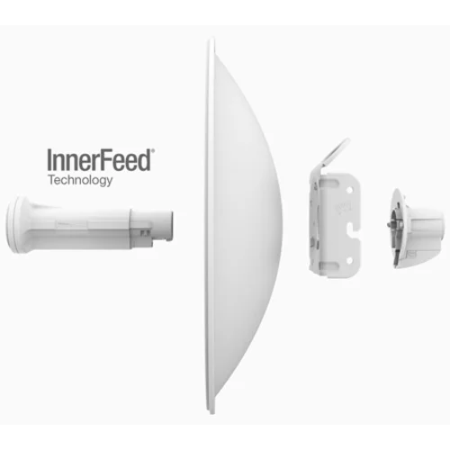 Беспроводной мост Ubiquiti PowerBeam AC Gen2 (комплект 5шт)