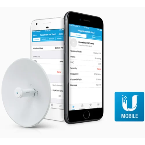 Беспроводной мост Ubiquiti PowerBeam AC Gen2