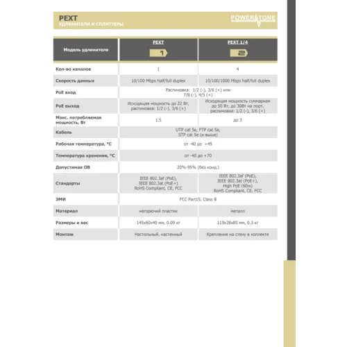 PoE коммутатор/удлинитель интерфейса Ethernet 10/100/1000Mbs PEXT 1/4. 4 PoE выхода, 1 PoE вход, совм. с 802.3af/at, до -40С (имеет потертости)