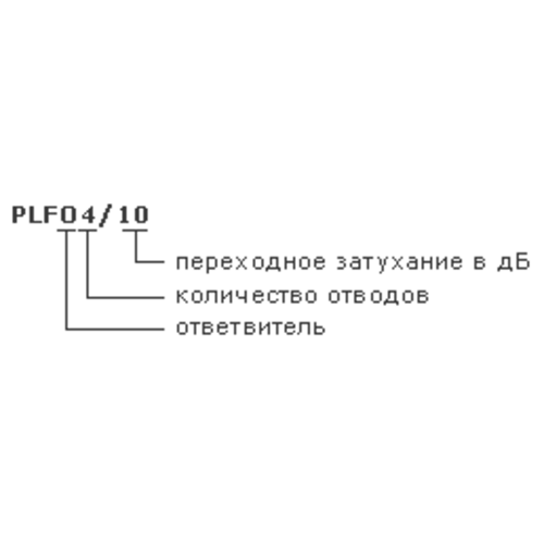 Ответвитель на четыре отвода, переходное затухание 10 дБ PLFO 4/10 Планар