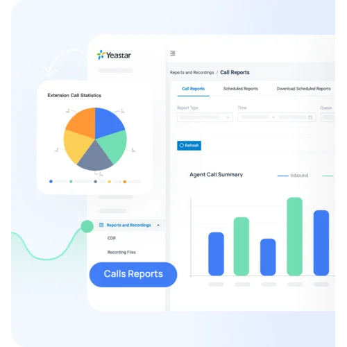 Лицензия Yeastar PSE Enterprise Plan 32SC (бессрочная)