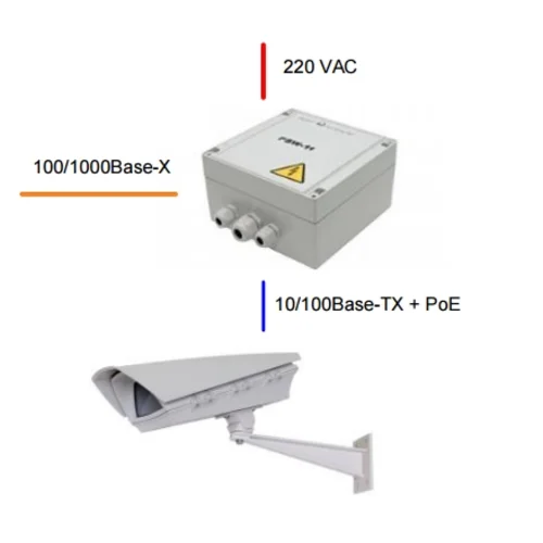 Уличный неуправляемый коммутатор TFortis PSW-11 для подключения 1 камеры