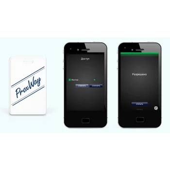Мобильные идентификаторы для BLE устройств в сетевом режиме PW-ID