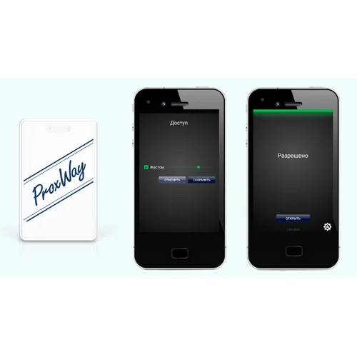 Мобильные идентификаторы для BLE устройств в сетевом режиме PW-ID