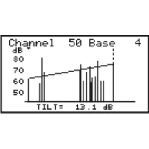 Измеритель сигналов DVB-C ИТ-09С Планар