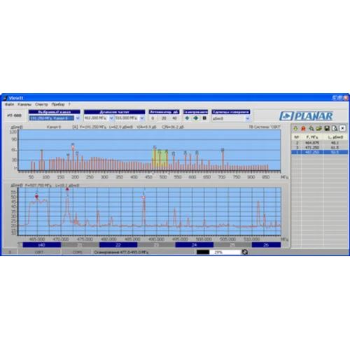 Измеритель аналоговых ТВ сигналов ИТ-09А Планар