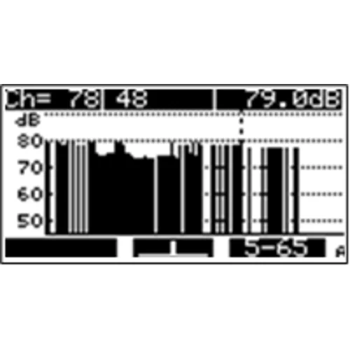 Измеритель сигналов DVB-C ИТ-09QAM Планар
