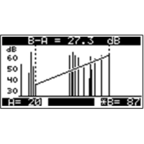 Измеритель сигналов DVB-C ИТ-09QAM Планар